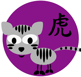 Tiger symbol og kinesisk karakter i kinesisk astrologi og kinesiske horoskoper.